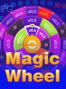MagicWheel: Desvendando o Jogo Revolucionário de Baabet